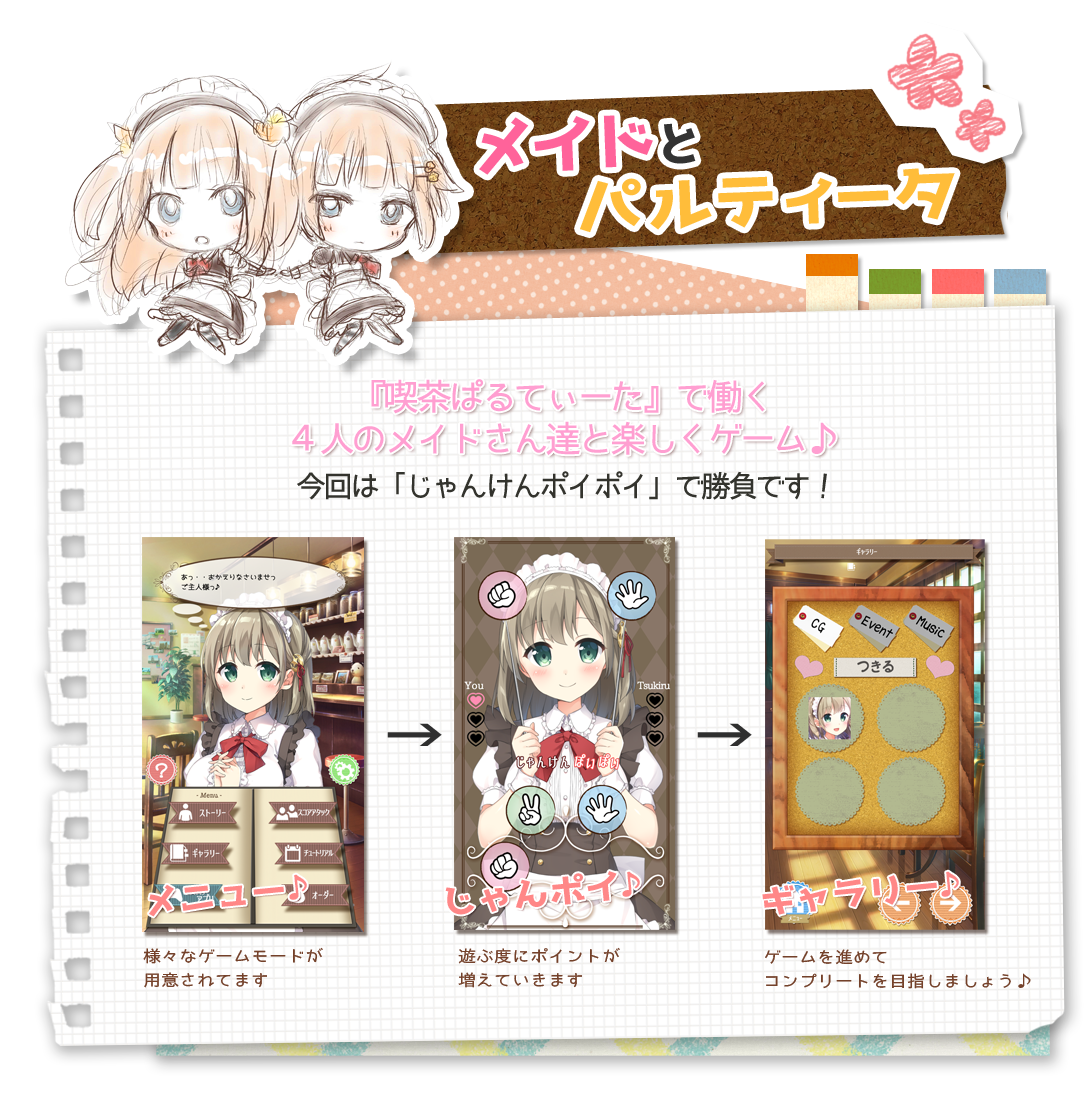 メイドとパルティータ